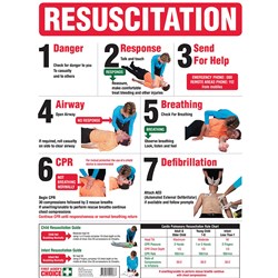 First Aider's Choice Resuscitation Chart  