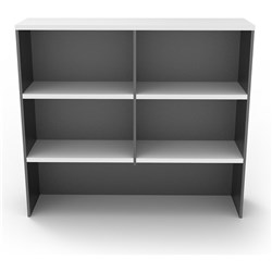Wardrobes & Wall Units