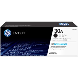 HP Toner & Drum