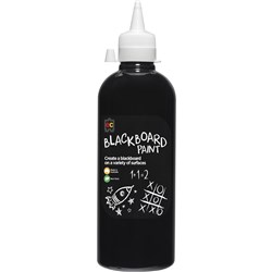 Blackboard Paint